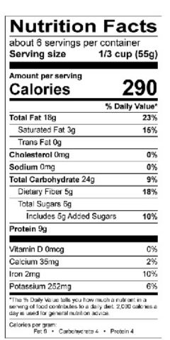 Nutrition